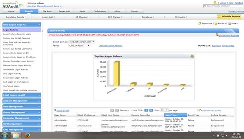 ManageEngine ADAudit Plus 4.6.7 Professional / Enterprise (x86/x64) (MFT) ManageEngine ADAudit Plus 4.6.7 Professional / Enterprise (x86/x64) (MFT)