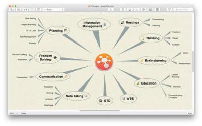 iThoughtsX 4.14.6171 Multilingual MacOSX