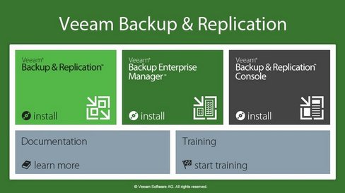 Veeam Backup And Replication 9.5 ISO