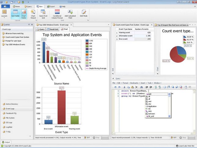 Lizard Labs Log Parser Lizard 6.7.0 Professional Edition